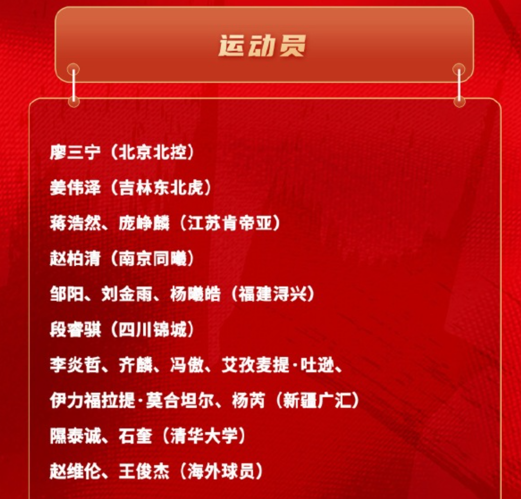 开云体育官网-6人入选国家短训营！困境中，新疆男篮年轻力量破土而出